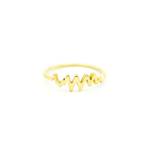Same Wave Ring